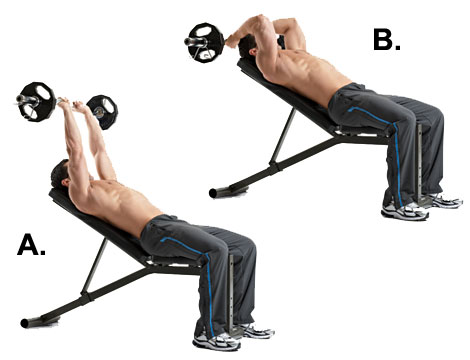 incline-ez-bar-lying-triceps-extension