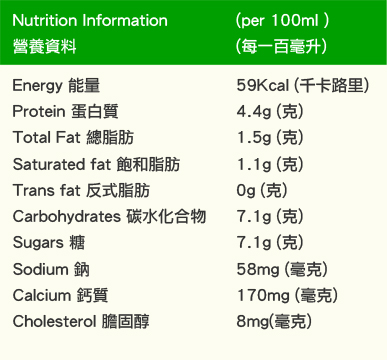 nutritioninformation_02