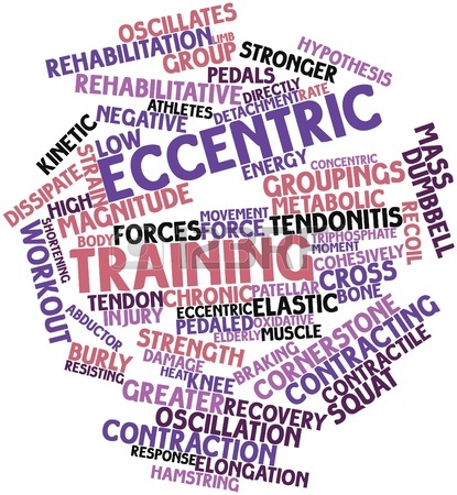 16720341-abstract-word-cloud-for-eccentric-training-with-related-tags-and-terms