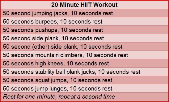HIIT-workout