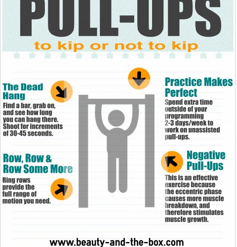 Strict-vs.-Kipping-Pull-Ups