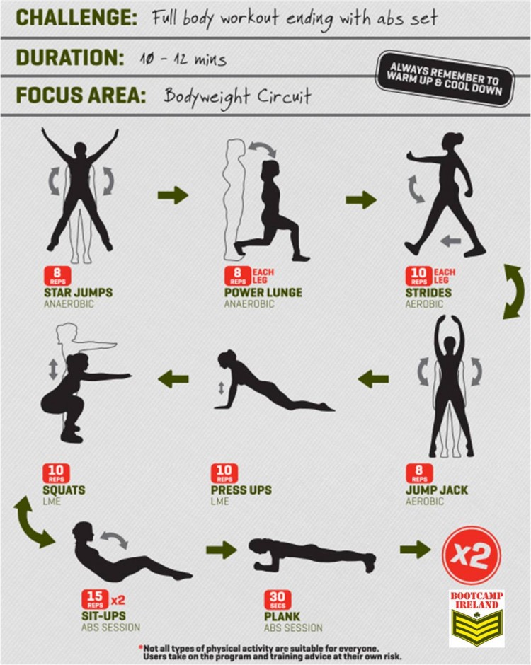1. Bootcamp Ireland Full Body Workout plus Abs