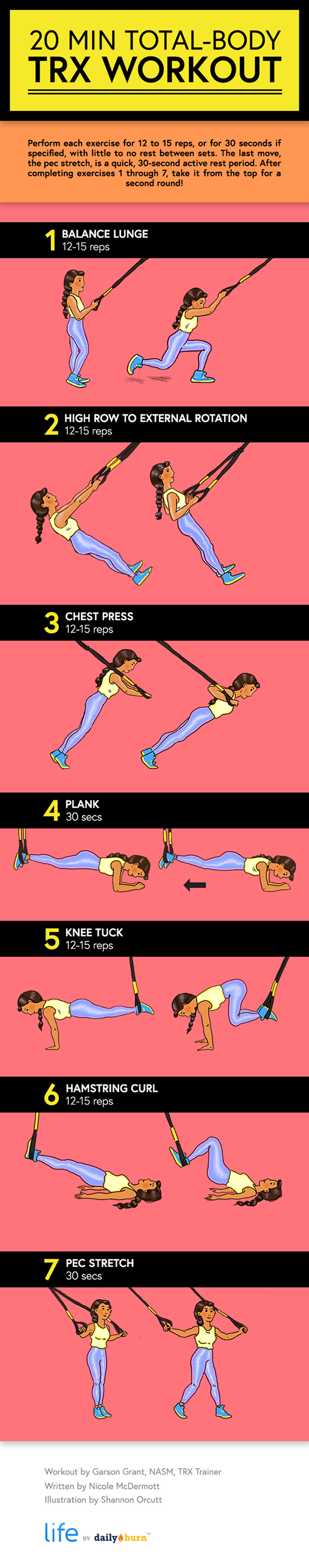 The-Total-Body-TRX-Workout-Infographic