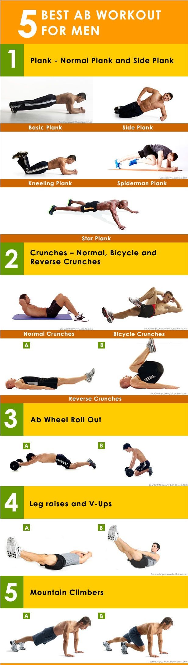 5 abs exercises