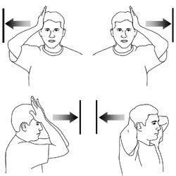 Isometric neck exercises