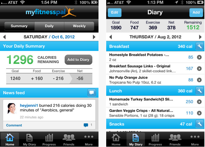 MyFitnessPal是一個十分全面的營養及運動記錄App
